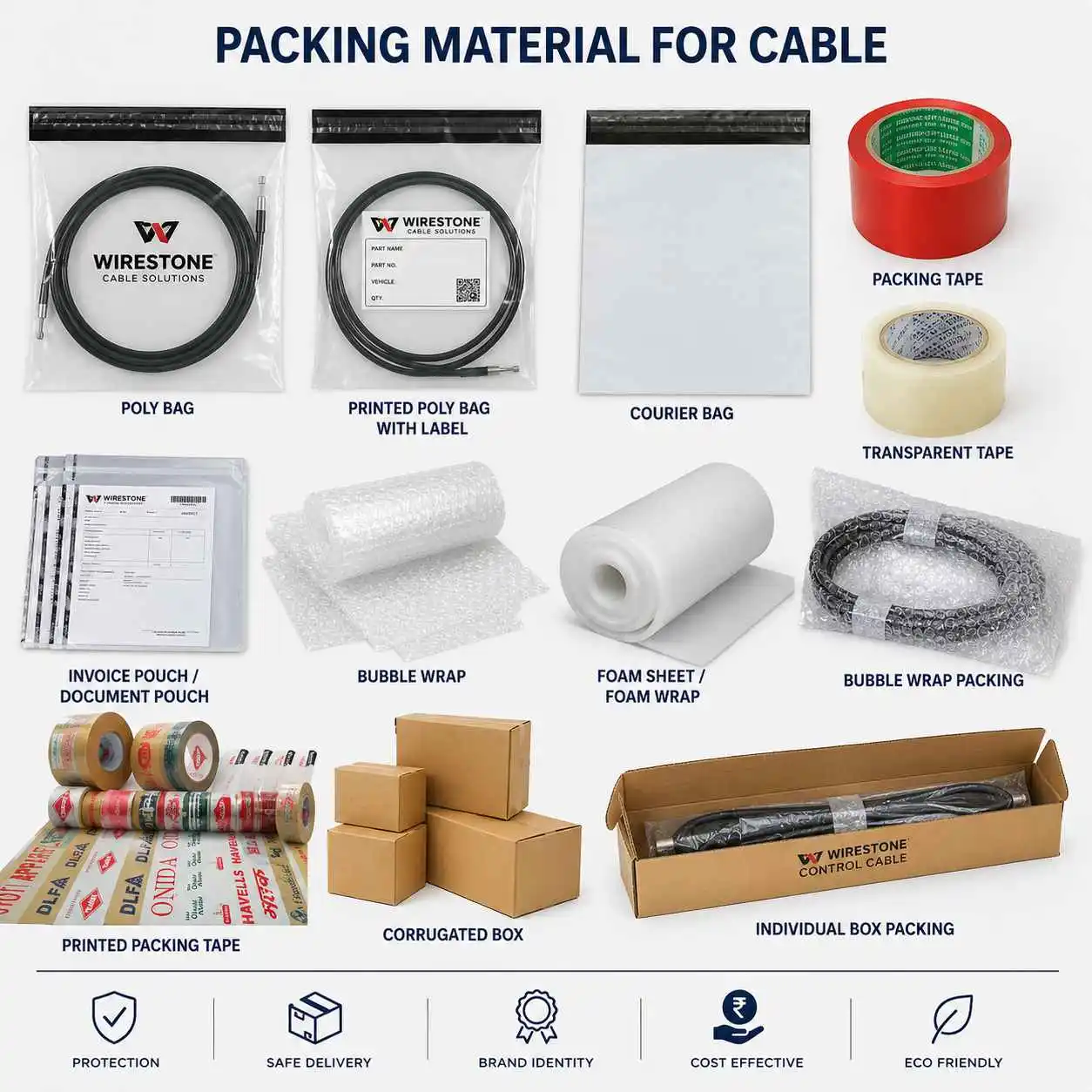 Packaging Materials